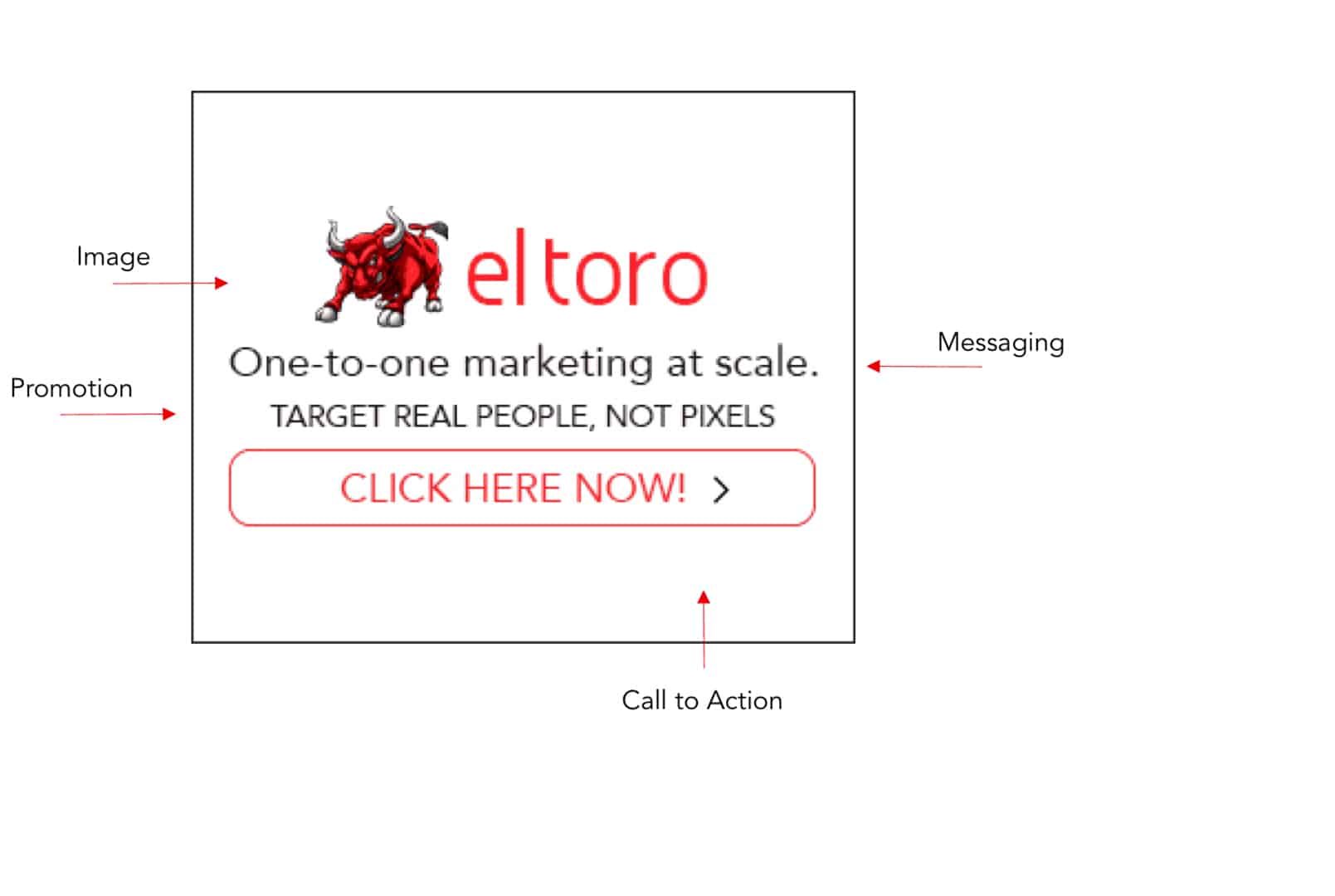 Banner Ad Guidelines For 2018 Follow These Tips From El Toro